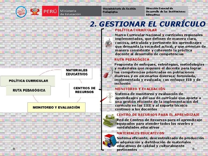 Viceministerio de Gestión Pedagógica Dirección General de Desarrollo de las Instituciones Educativas 2. GESTIONAR