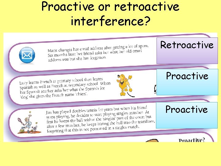 Proactive or retroactive interference? Retroactive Proactive 