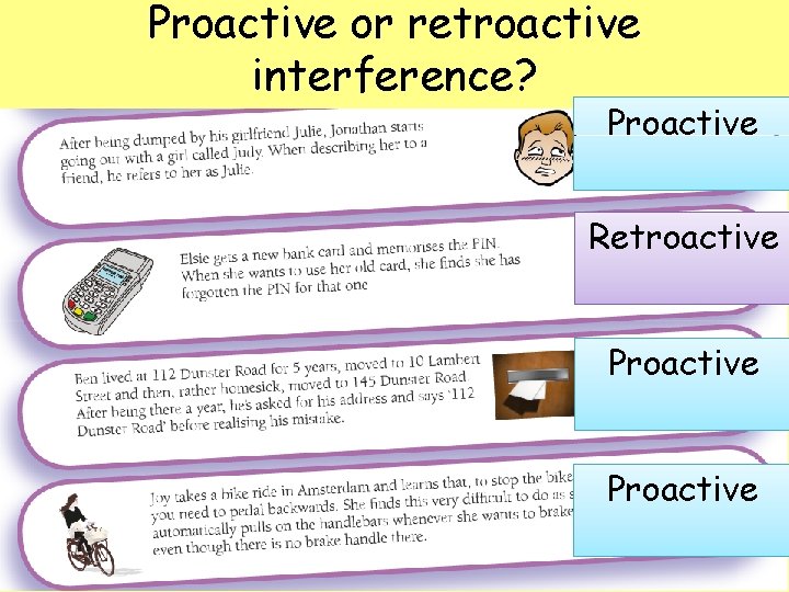 Proactive or retroactive interference? Proactive Retroactive Proactive 