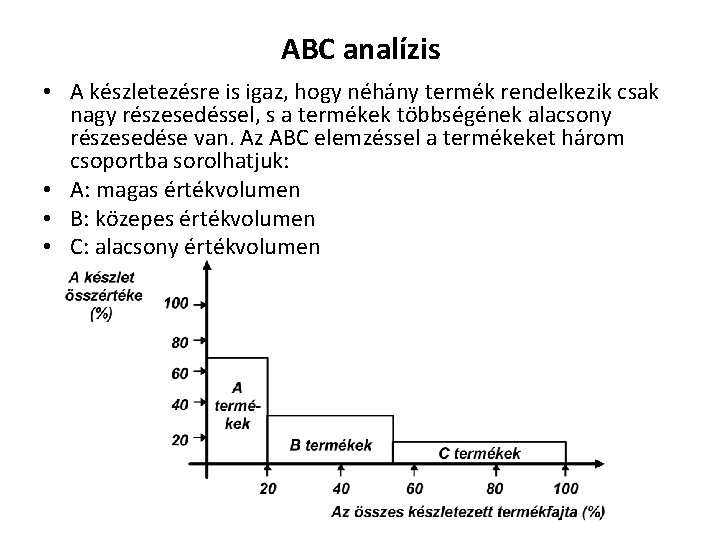 ABC analízis • A készletezésre is igaz, hogy néhány termék rendelkezik csak nagy részesedéssel,