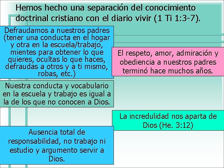 Hemos hecho una separación del conocimiento doctrinal cristiano con el diario vivir (1 Ti Hemos hecho una separación del conocimiento doctrinal cristiano con el diario vivir (1 Ti