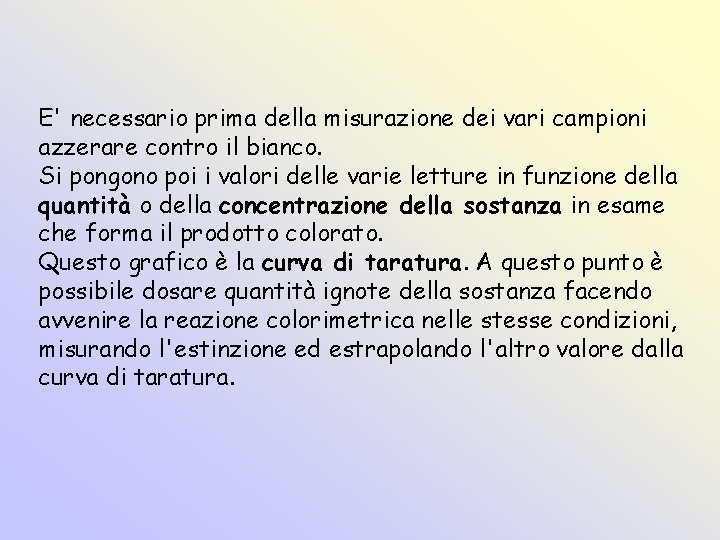 E' necessario prima della misurazione dei vari campioni azzerare contro il bianco. Si pongono