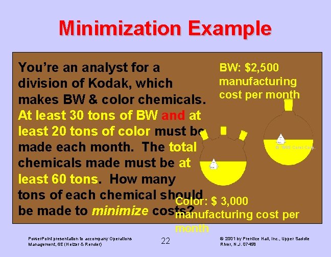 Minimization Example BW: $2, 500 You’re an analyst for a manufacturing division of Kodak,