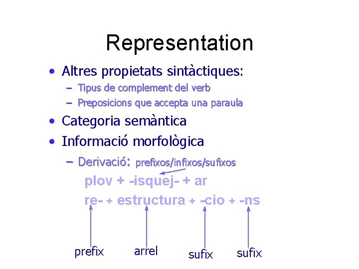 Representation • Altres propietats sintàctiques: – Tipus de complement del verb – Preposicions que