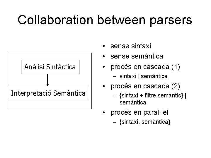 Collaboration between parsers Anàlisi Sintàctica • sense sintaxi • sense semàntica • procés en