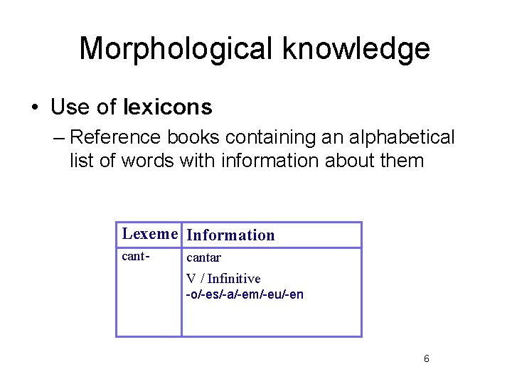 Morphological knowledge • Use of lexicons – Reference books containing an alphabetical list of