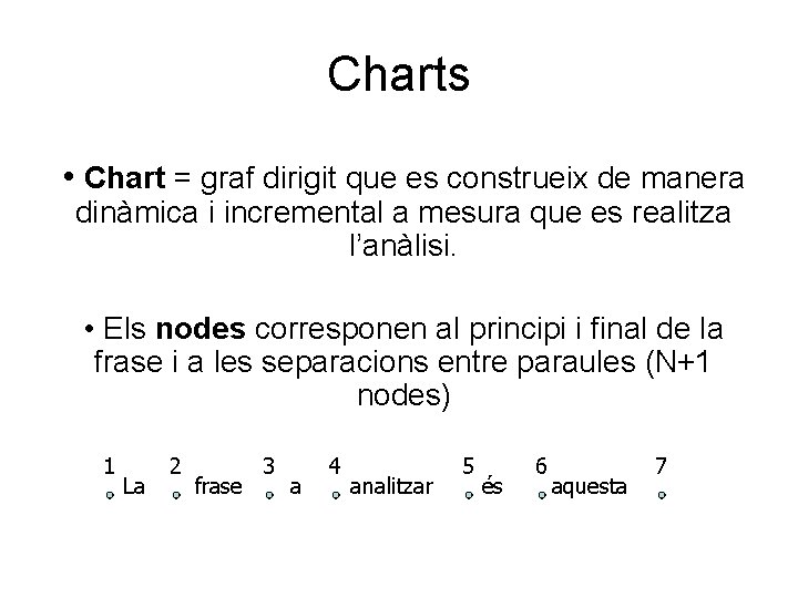 Charts • Chart = graf dirigit que es construeix de manera dinàmica i incremental