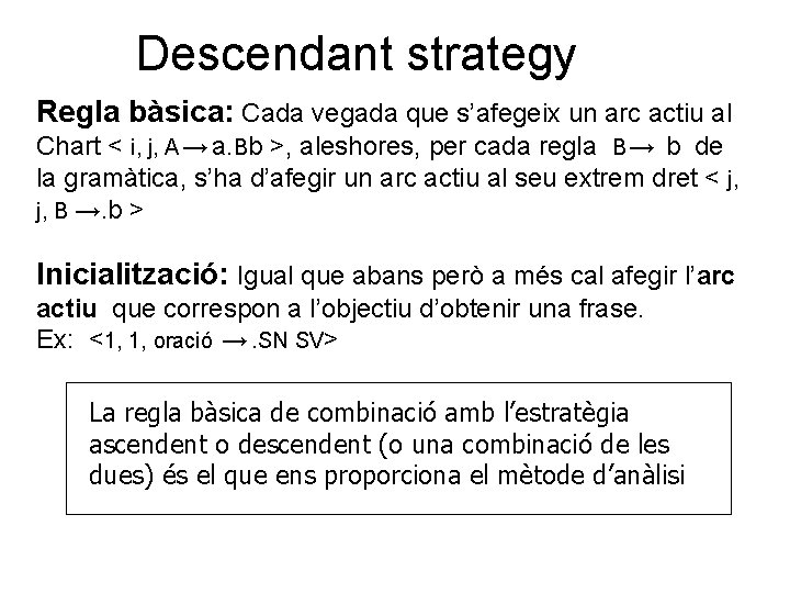 Descendant strategy Regla bàsica: Cada vegada que s’afegeix un arc actiu al Chart <