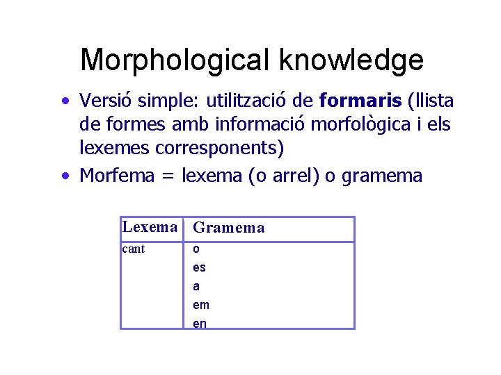 Morphological knowledge • Versió simple: utilització de formaris (llista de formes amb informació morfològica