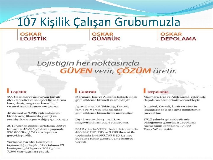 107 Kişilik Çalışan Grubumuzla 