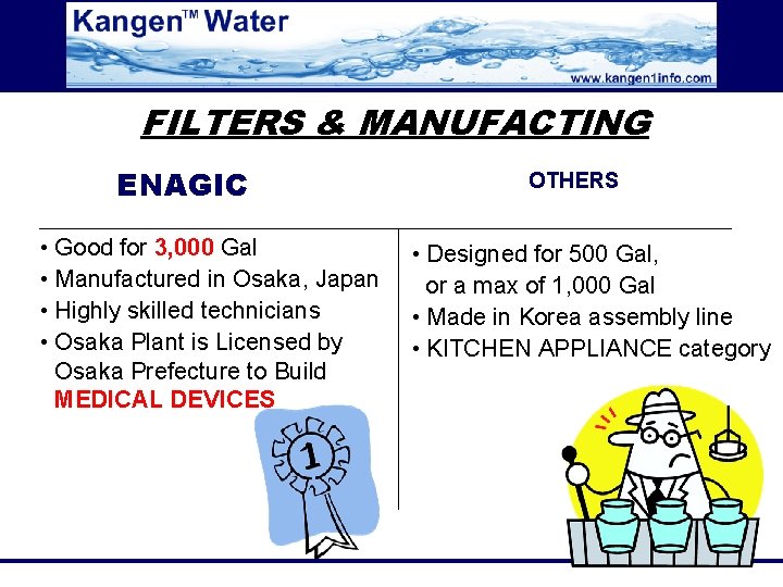 FILTERS & MANUFACTING ENAGIC • Good for 3, 000 Gal • Manufactured in Osaka,