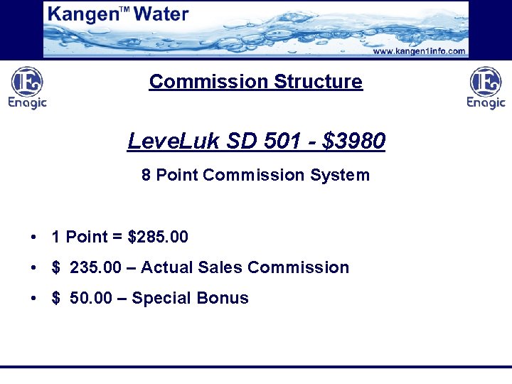 Commission Structure Leve. Luk SD 501 - $3980 8 Point Commission System • 1