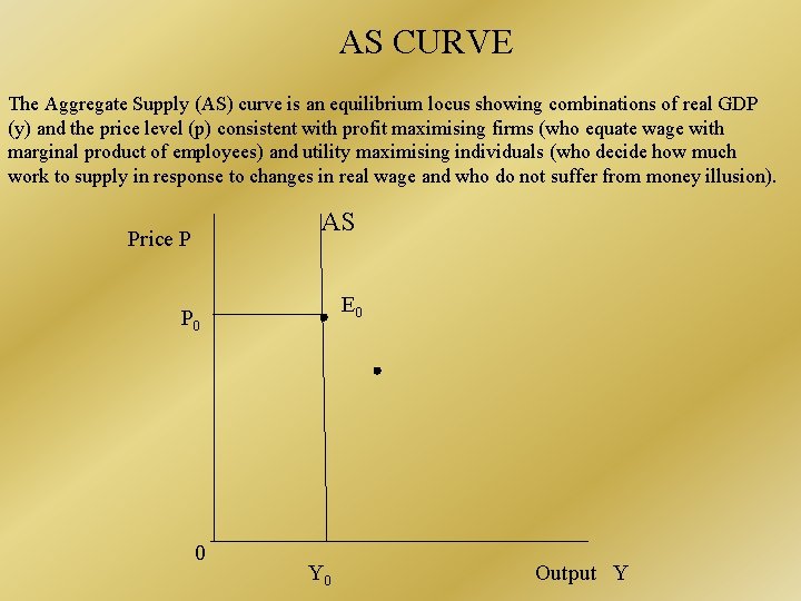 AS CURVE The Aggregate Supply (AS) curve is an equilibrium locus showing combinations of