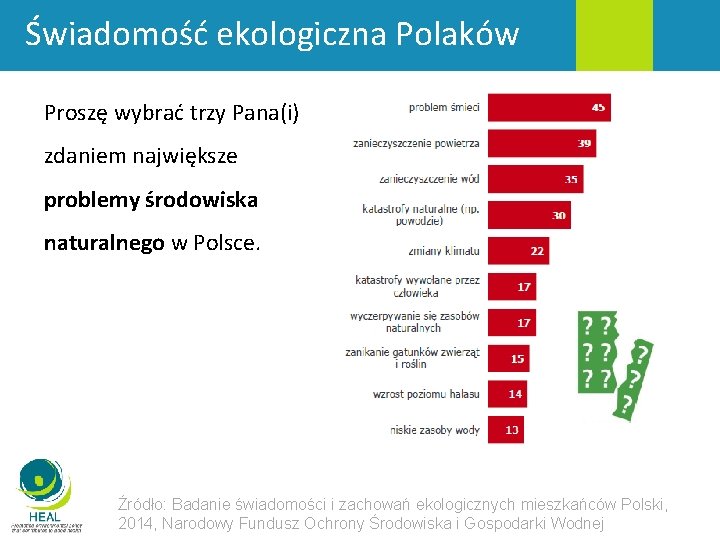 Świadomość ekologiczna Polaków Proszę wybrać trzy Pana(i) zdaniem największe problemy środowiska naturalnego w Polsce.