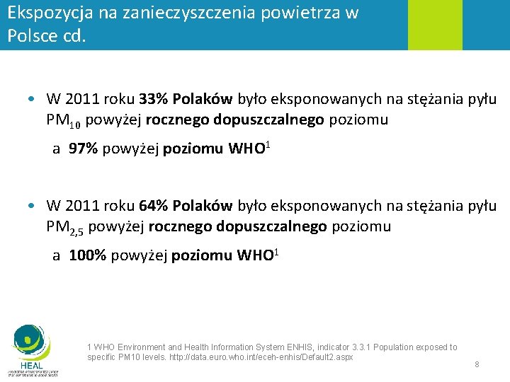 Ekspozycja na zanieczyszczenia powietrza w Polsce cd. • W 2011 roku 33% Polaków było