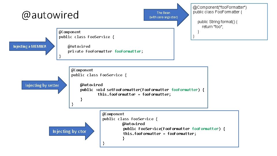 @autowired Injecting a MEMBER The Bean (with zero args ctor) @Component public class Foo.