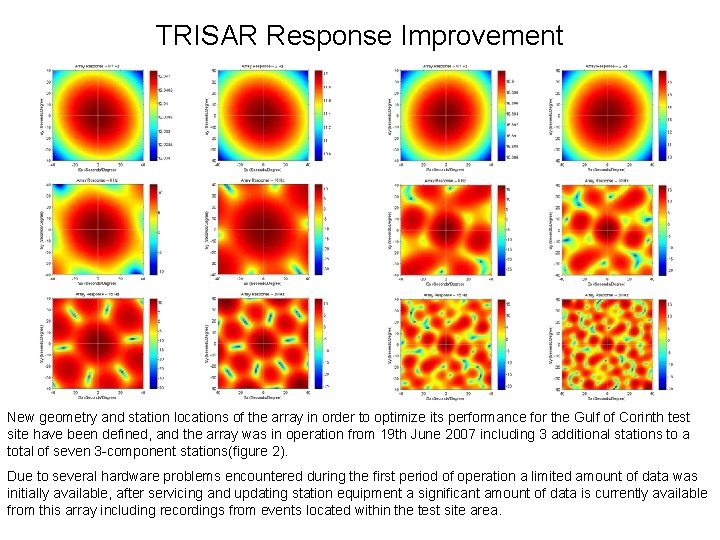 TRISAR Response Improvement New geometry and station locations of the array in order to