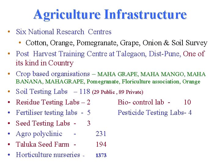 Agriculture Infrastructure • Six National Research Centres • Cotton, Orange, Pomegranate, Grape, Onion &