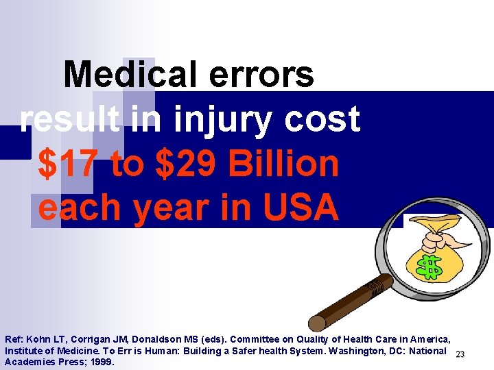 Medical errors result in injury cost $17 to $29 Billion each year in USA
