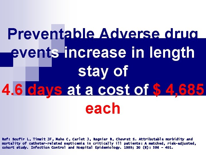 Preventable Adverse drug events increase in length stay of 4. 6 days at a