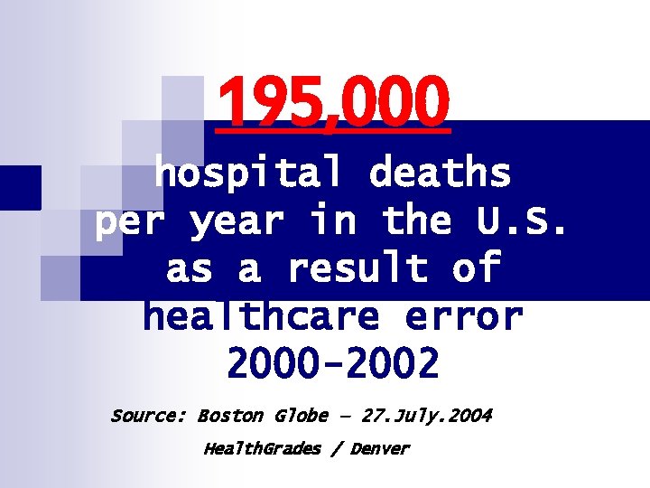 195, 000 hospital deaths per year in the U. S. as a result of
