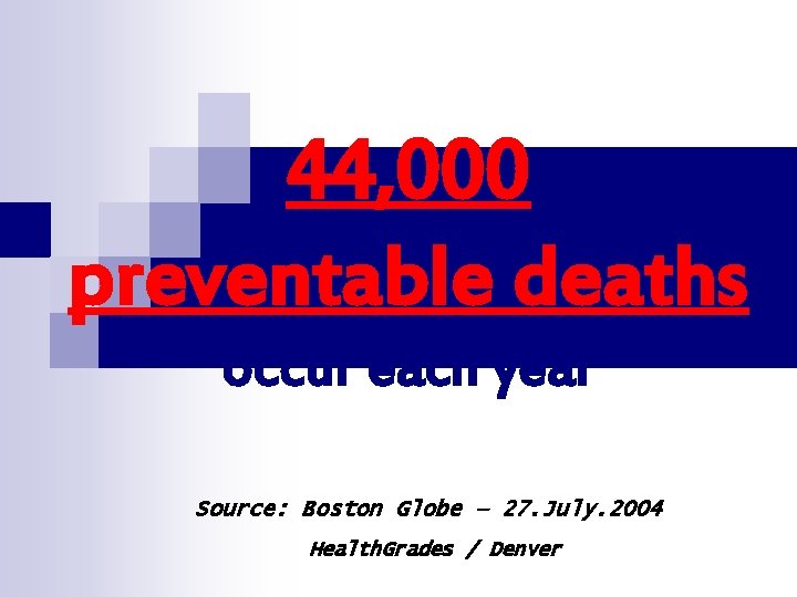 44, 000 preventable deaths occur each year Source: Boston Globe – 27. July. 2004