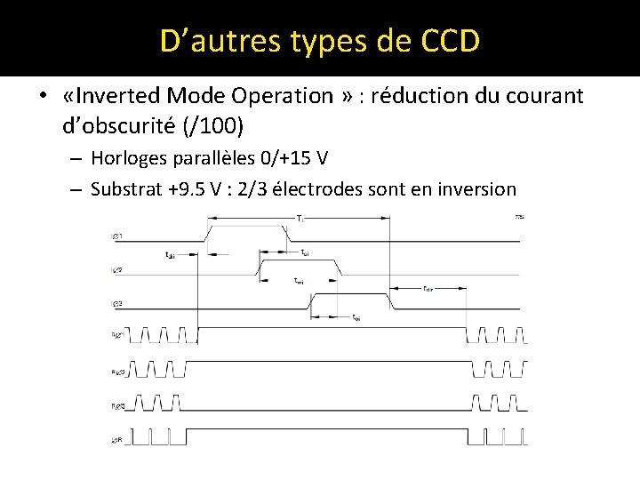 D’autres types de CCD • «Inverted Mode Operation » : réduction du courant d’obscurité