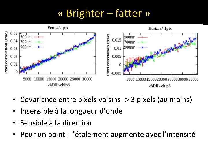  « Brighter – fatter » • • Covariance entre pixels voisins -> 3
