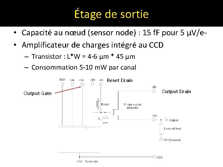 Étage de sortie • Capacité au nœud (sensor node) : 15 f. F pour