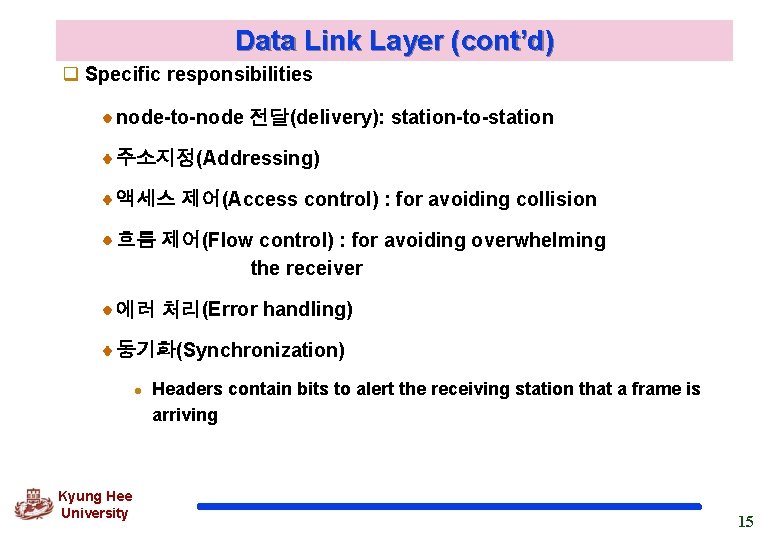 Data Link Layer (cont’d) q Specific responsibilities node-to-node 전달(delivery): station-to-station 주소지정(Addressing) 액세스 제어(Access control)