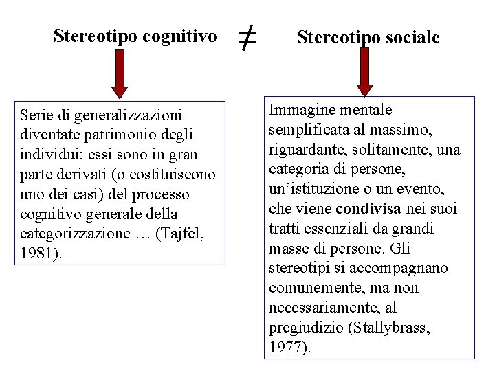 Stereotipo cognitivo Serie di generalizzazioni diventate patrimonio degli individui: essi sono in gran parte