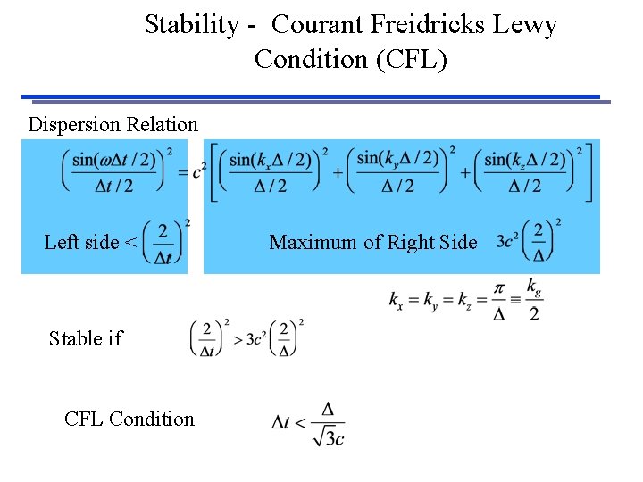 Stability - Courant Freidricks Lewy Condition (CFL) Dispersion Relation Left side < Stable if