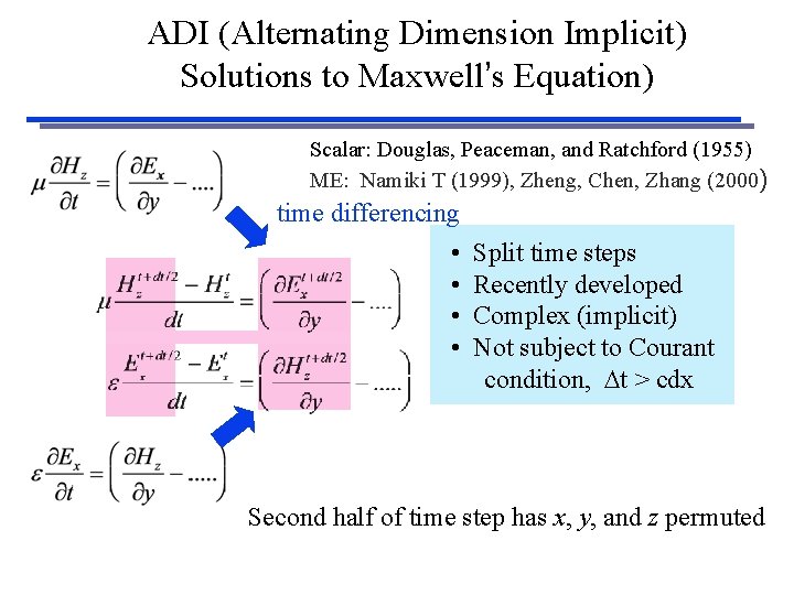 ADI (Alternating Dimension Implicit) Solutions to Maxwell’s Equation) Scalar: Douglas, Peaceman, and Ratchford (1955)