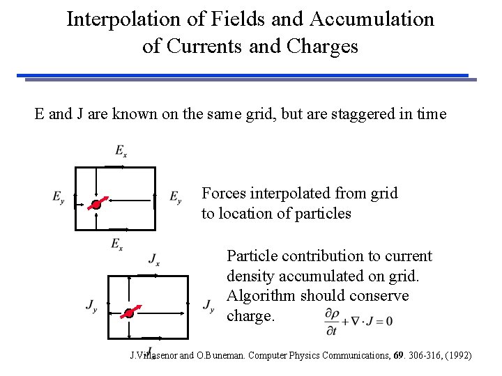 Interpolation of Fields and Accumulation of Currents and Charges E and J are known