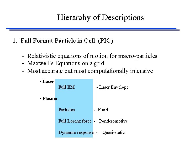 Hierarchy of Descriptions 1. Full Format Particle in Cell (PIC) - Relativistic equations of