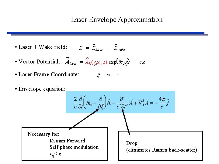 Laser Envelope Approximation • Laser + Wake field: E = E laser + E