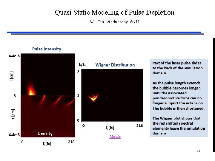 Quasi Static Modeling of Pulse Depletion W. Zhu Wednesday WG 1 