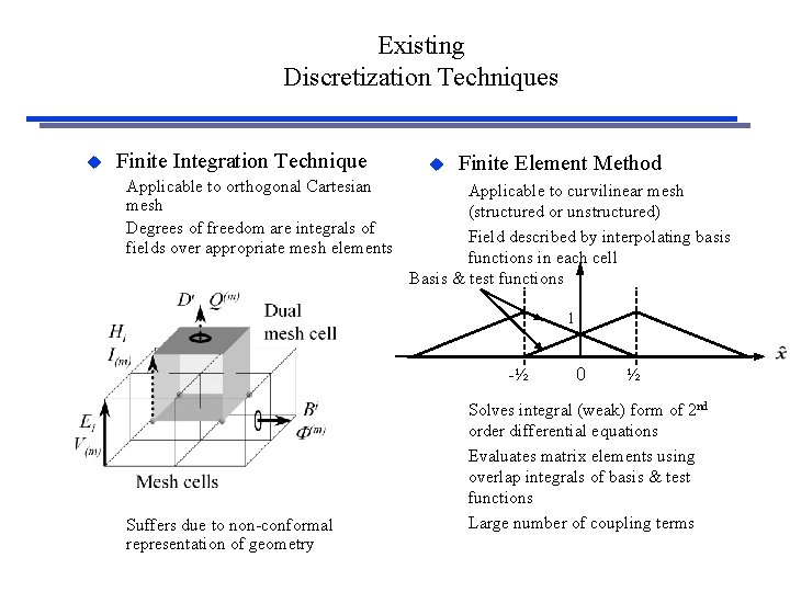 Existing Discretization Techniques u Finite Integration Technique Applicable to orthogonal Cartesian mesh Degrees of