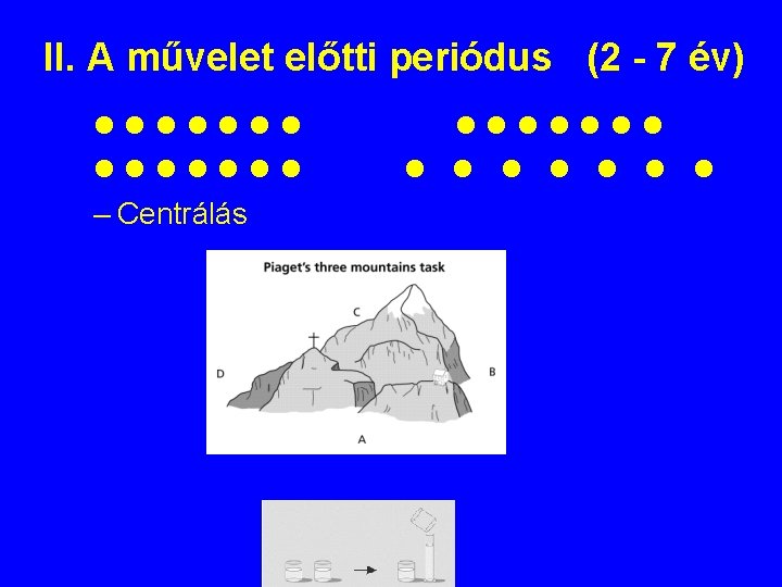II. A művelet előtti periódus (2 - 7 év) – Centrálás II. A művelet előtti periódus (2 - 7 év) – Centrálás