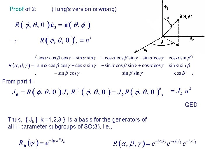 7 Rotations In 3 D Space The Group