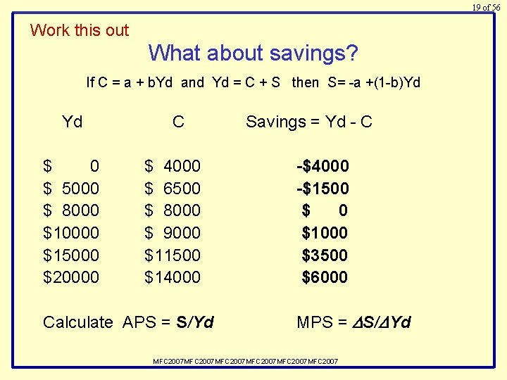 19 of 56 Work this out What about savings? If C = a +