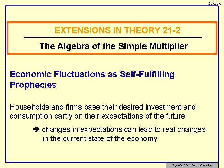 53 of 56 EXTENSIONS IN THEORY 21 -2 The Algebra of the Simple Multiplier