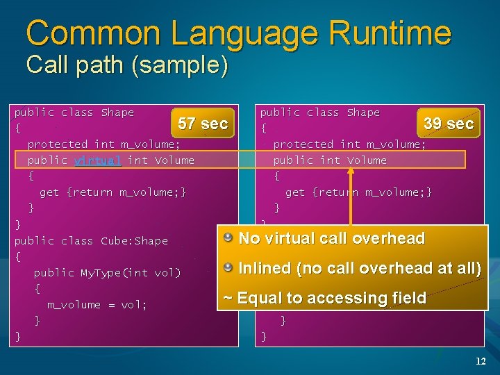 NET Compact Framework 2 0 Optimizing For Performance