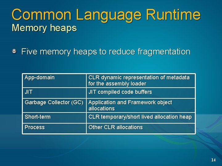 NET Compact Framework 2 0 Optimizing For Performance