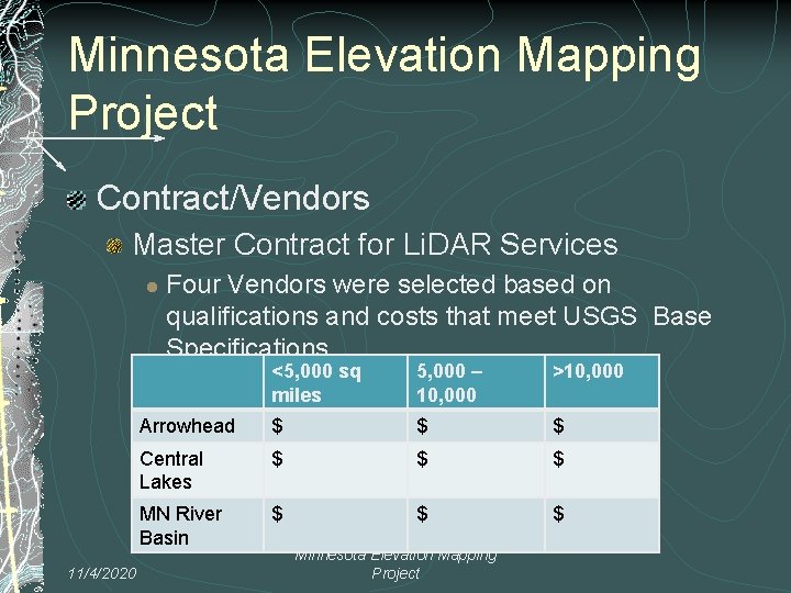 Minnesota Elevation Mapping Project Contract/Vendors Master Contract for Li. DAR Services l 11/4/2020 Four