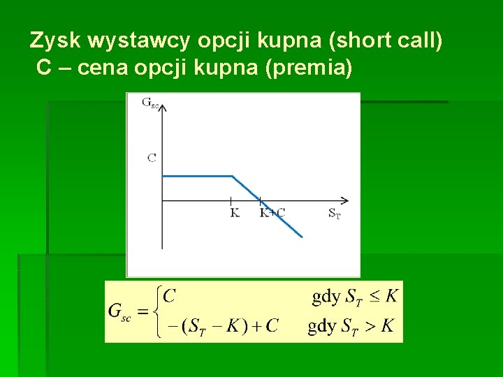 Zysk wystawcy opcji kupna (short call) C – cena opcji kupna (premia) 