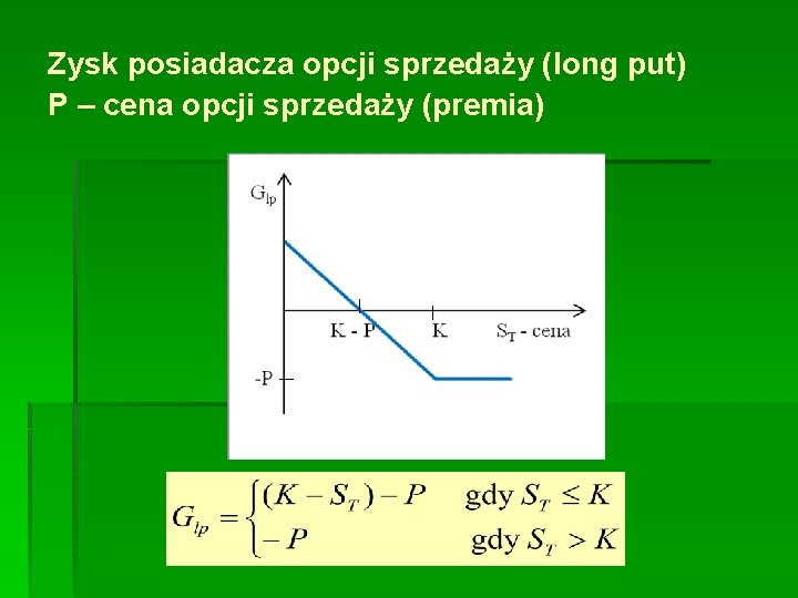 Zysk posiadacza opcji sprzedaży (long put) P – cena opcji sprzedaży (premia) 