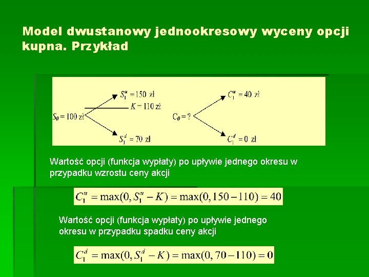 Model dwustanowy jednookresowy wyceny opcji kupna. Przykład Wartość opcji (funkcja wypłaty) po upływie jednego