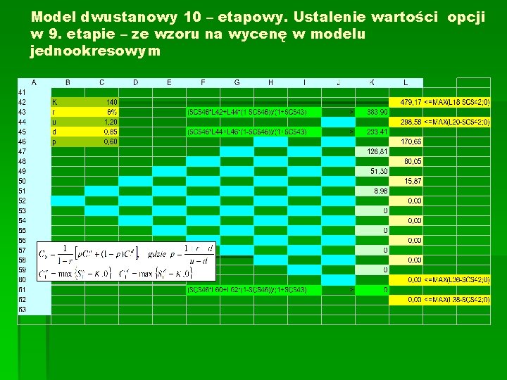 Model dwustanowy 10 – etapowy. Ustalenie wartości opcji w 9. etapie – ze wzoru