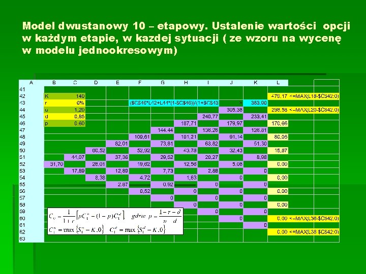 Model dwustanowy 10 – etapowy. Ustalenie wartości opcji w każdym etapie, w kazdej sytuacji